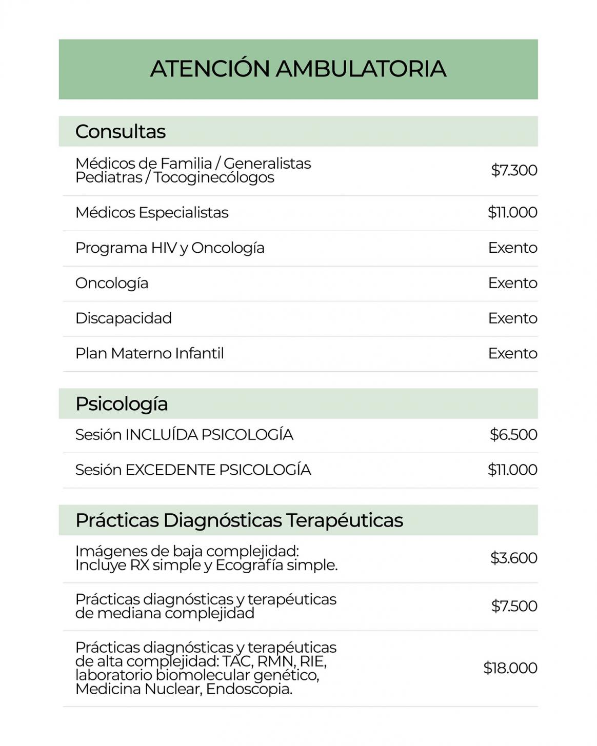 PMO (PLAN MEDICO OBLIGATORIO)